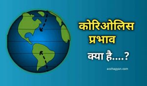 Read more about the article कोरिओलिस बल क्या है? | Coriolis Force in Hindi (Best Guide 2025)